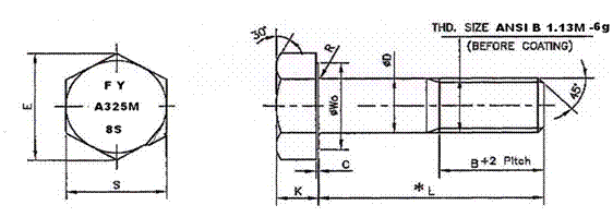 A325 Bolt Chart